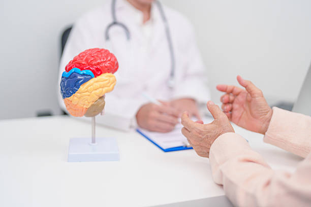 Google ads for Neurologist