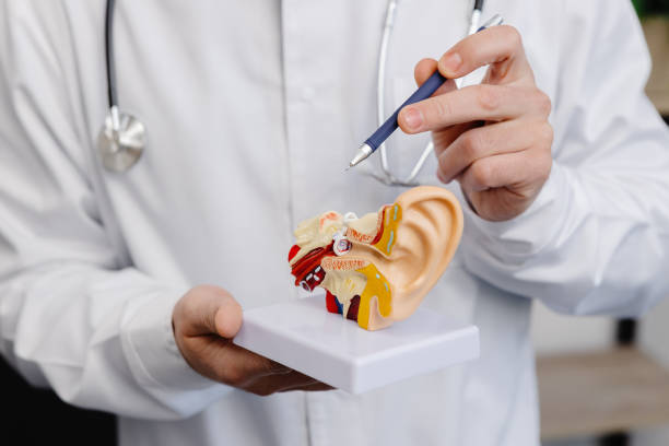 Google ads for ENT Specialist