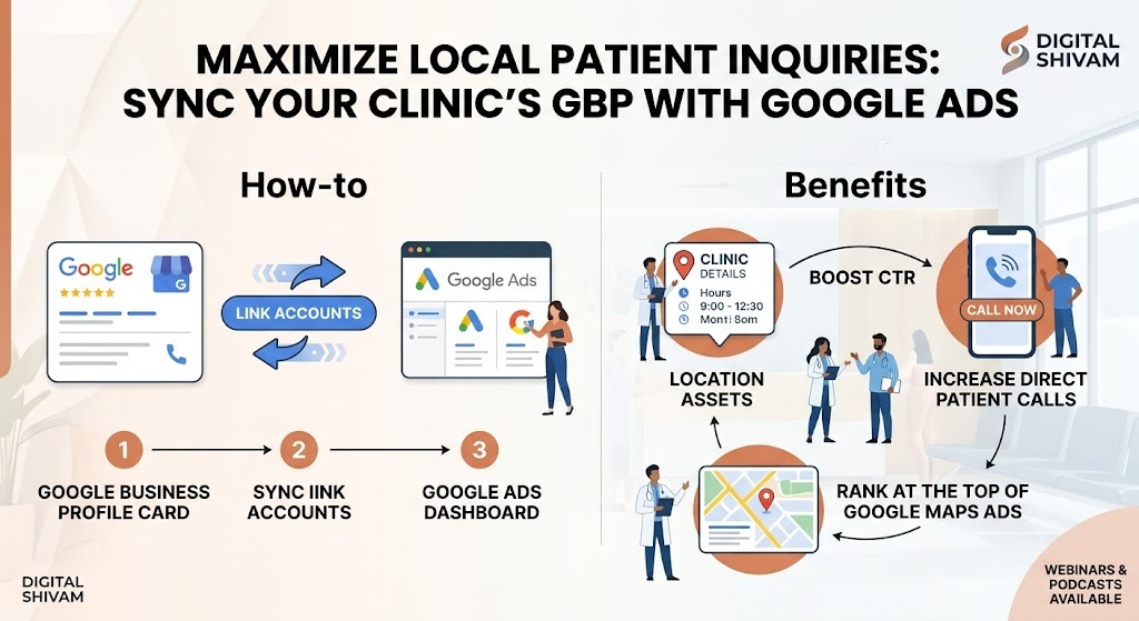 Local service ads for doctors